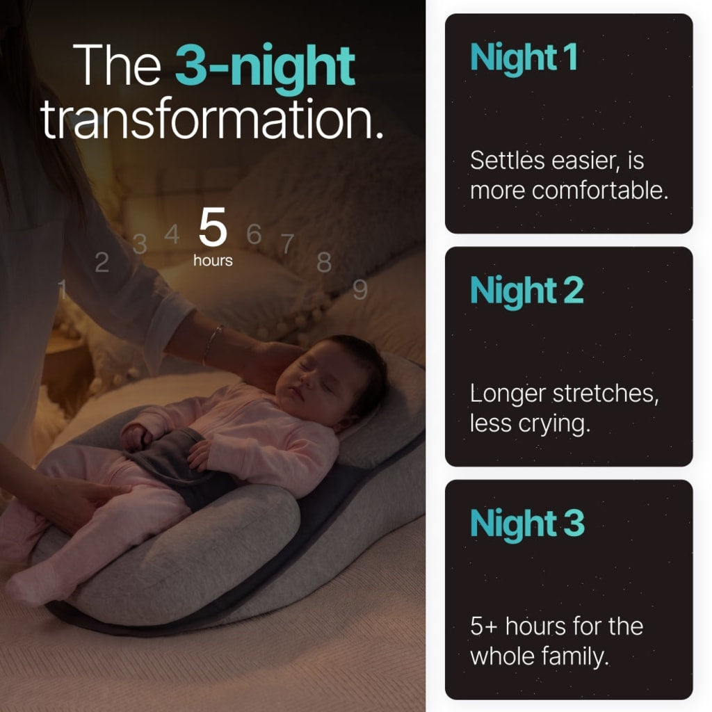 SnuggleCradle – For Reflux, Colic & Better Sleep